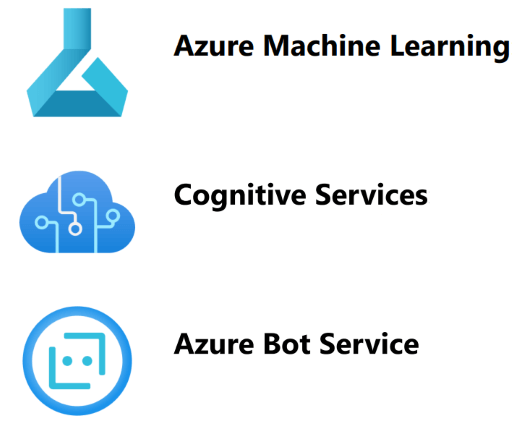 Azure Solutions - Artificial Intelligence & Machine Learning
