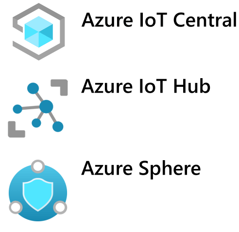 Azure Solutions - Azure Internet of Things